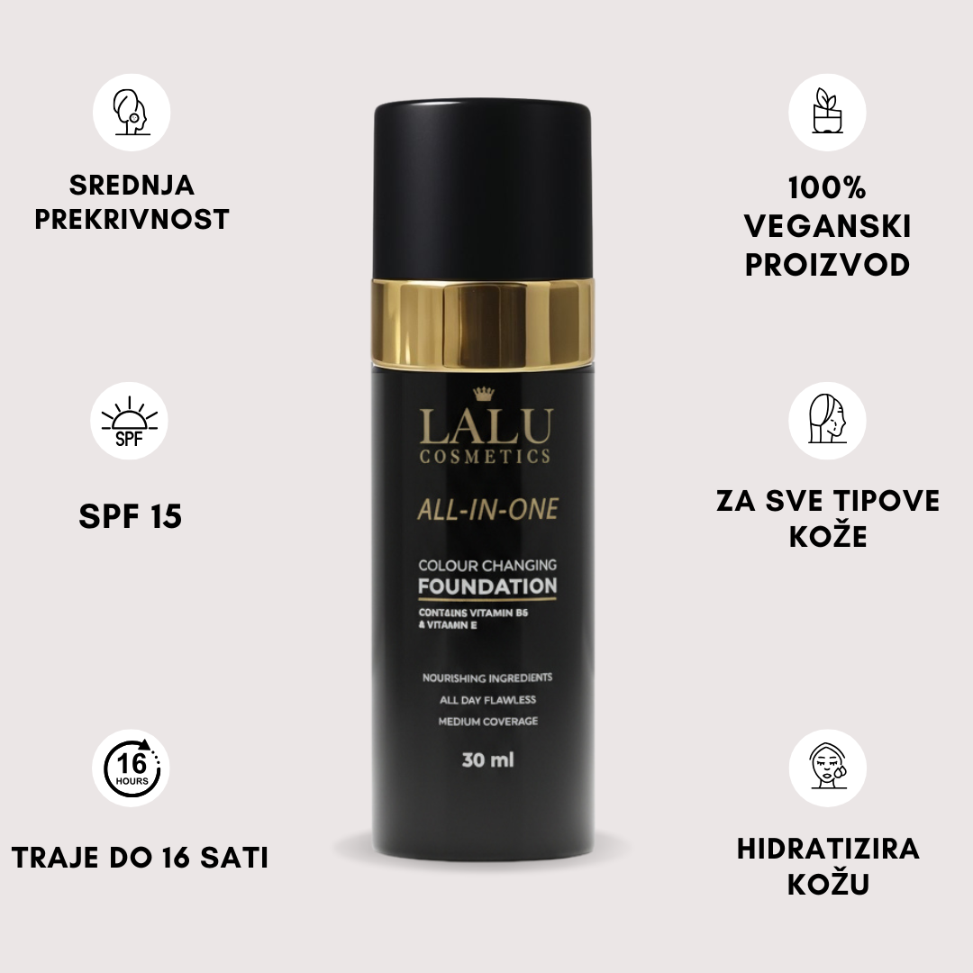 Everyday Base Essentials