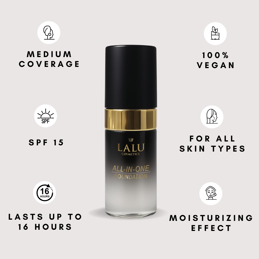 Colour Changing Foundation